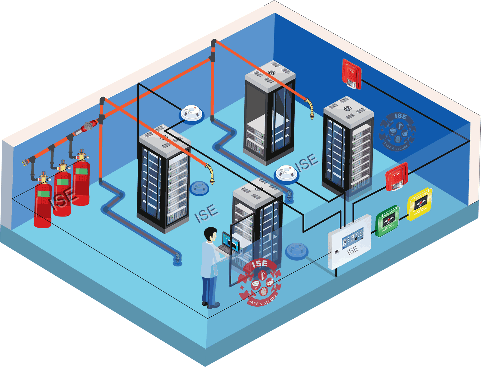 fire-suppression-industrial-safety-enterprises